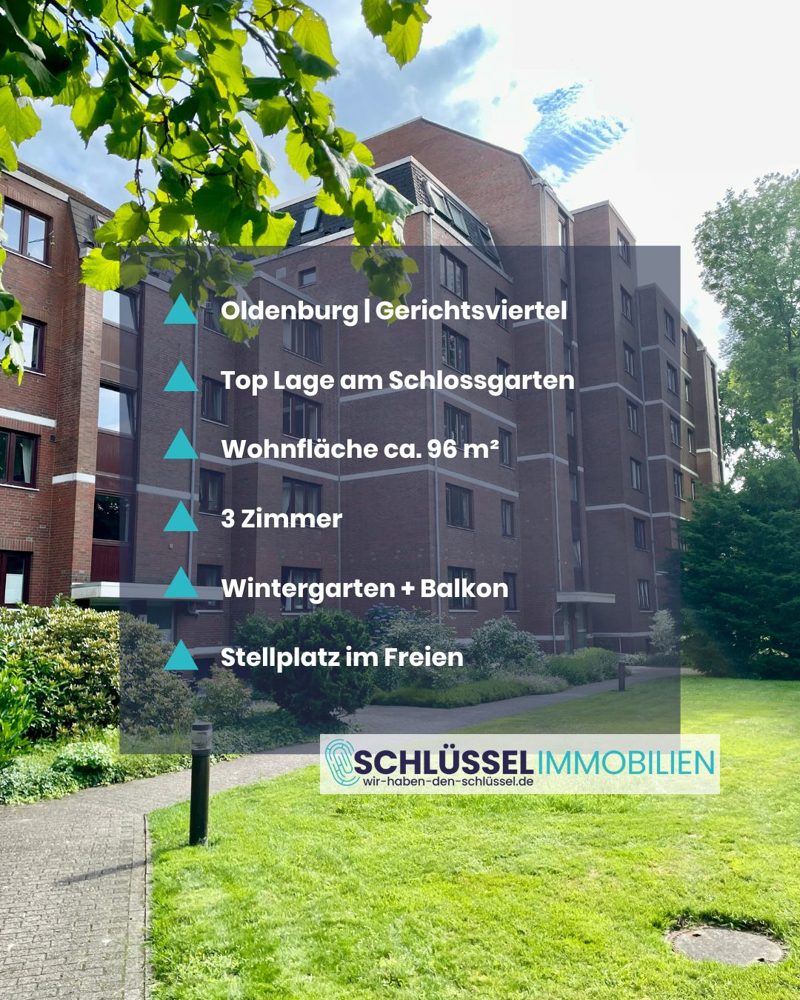 Gallery-Bild